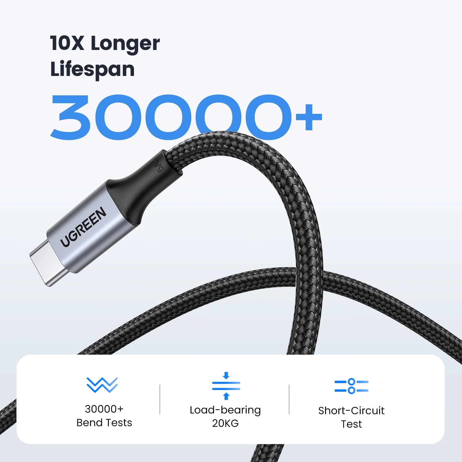 USB-C to USB-C 케이블 2개 세트, 100W PD, 5A