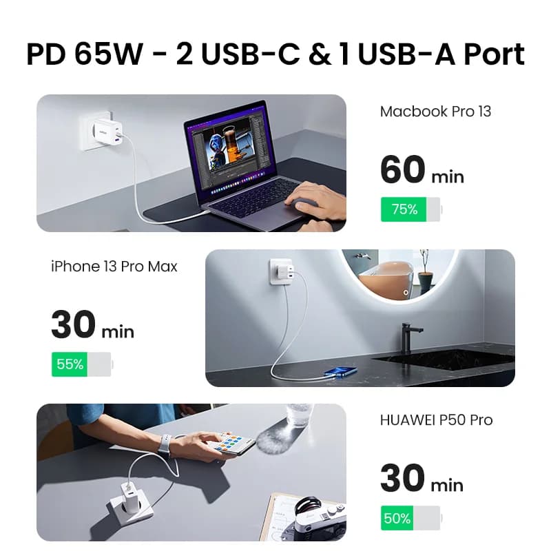 65W USB-C PD 고속 충전기
