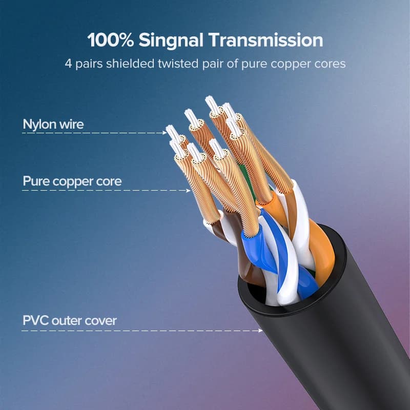 Cat6a 10Gbps 이더넷 네트워크 패치 케이블