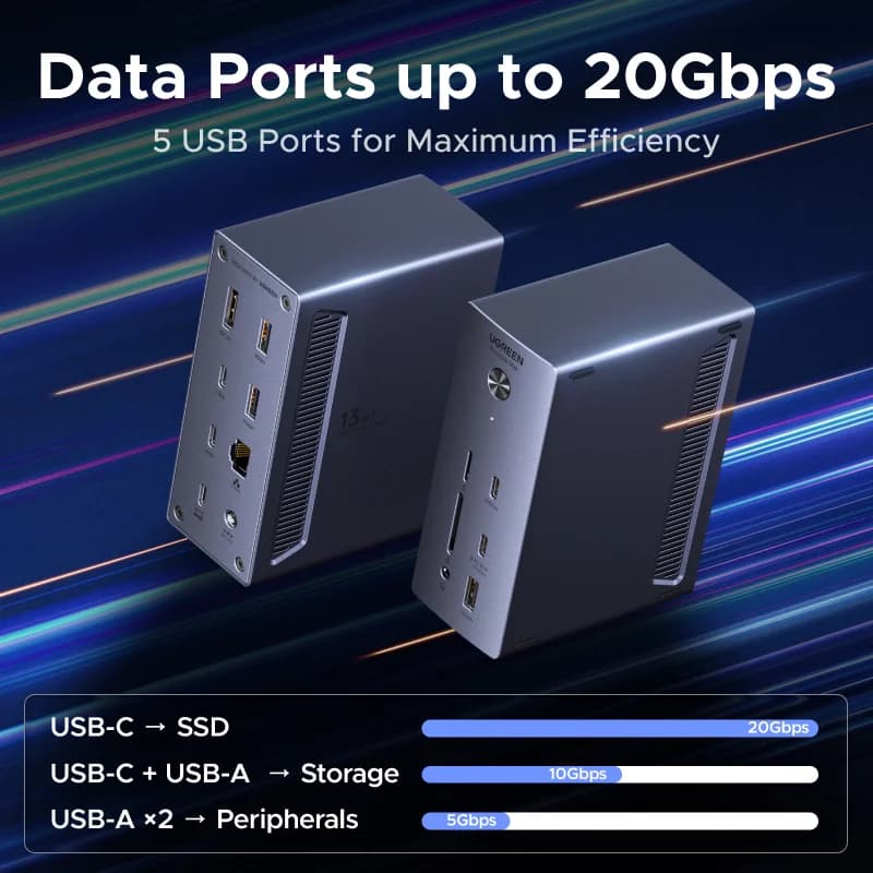 USB4 도킹 스테이션 (8K 디스플레이, 40Gbps 지원)
