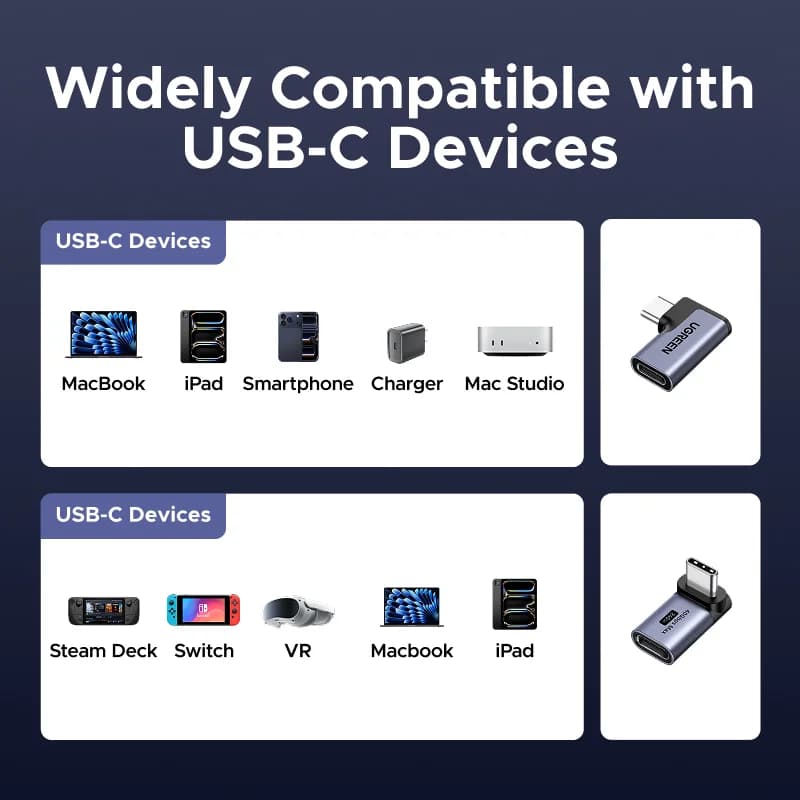 USB-C to USB-C L자형 어댑터 2개입