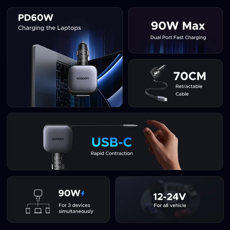 리트랙터블 케이블 포함 145W USB-C 차량용 충전기