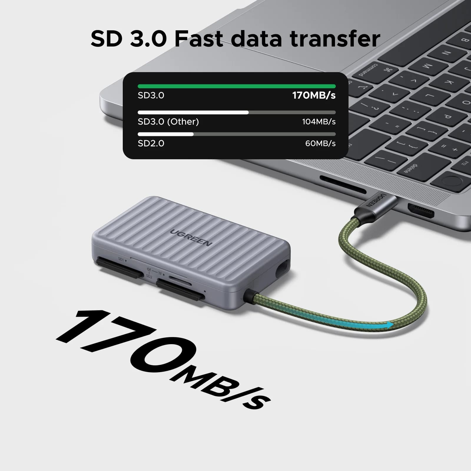 수납 케이스 포함 USB-C SD/TF 카드 리더기