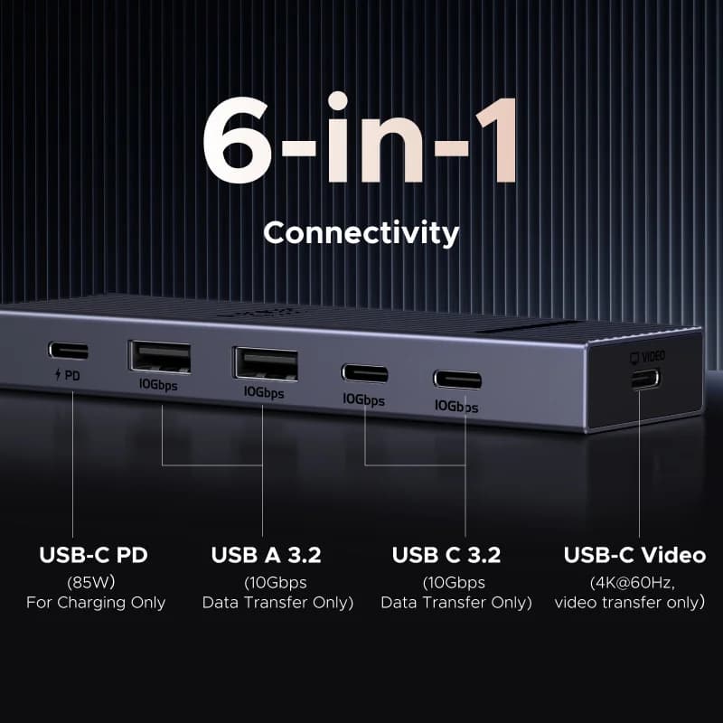 4K HDMI, 10Gbps 데이터 전송 및 100W PD 지원 USB-C 허브