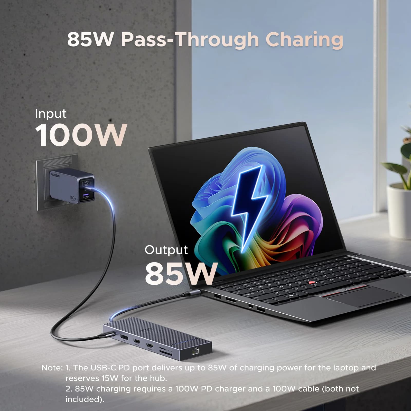 듀얼 HDMI & RJ45 USB-C 허브