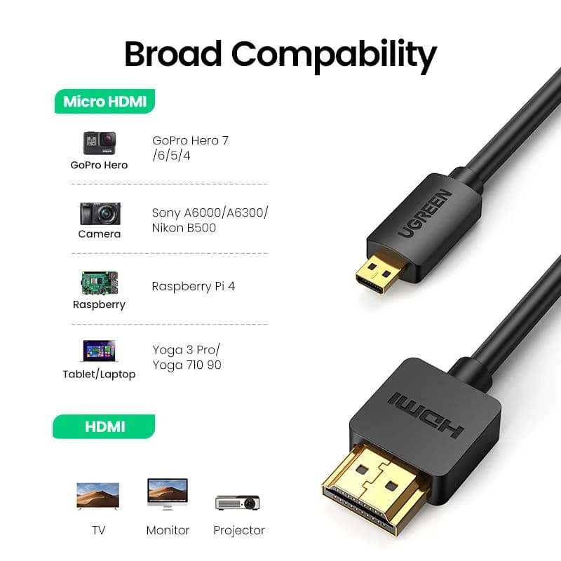 마이크로 HDMI to HDMI 케이블 4K 60Hz
