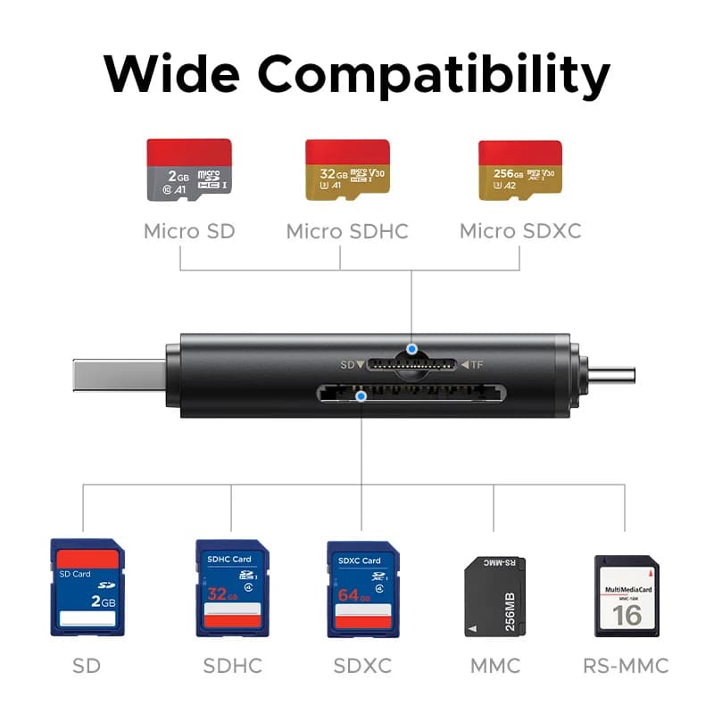 USB-C SD 4.0 카드 리더기, 312MB/s