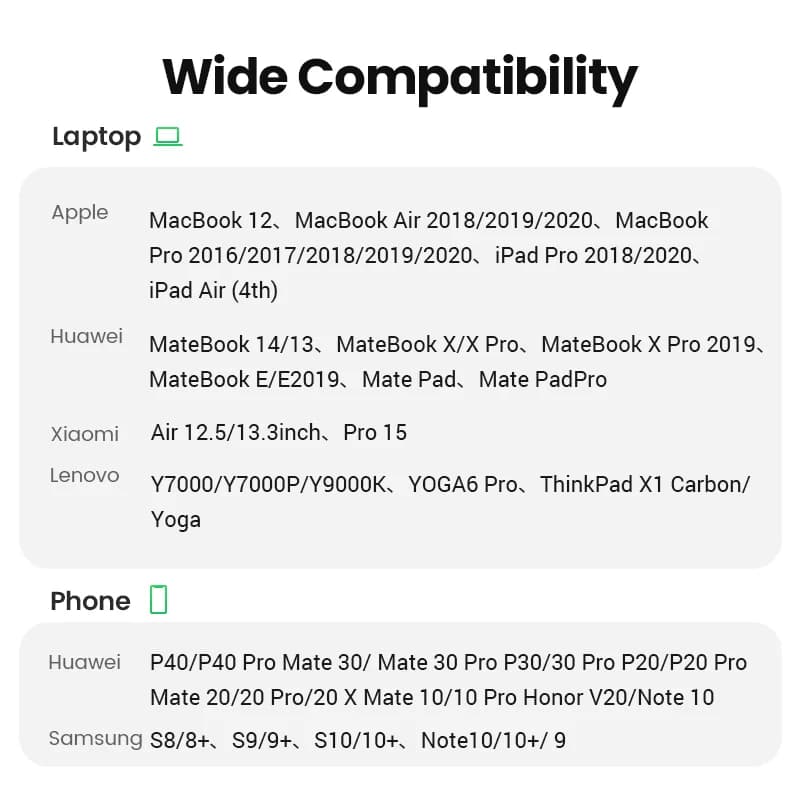 USB-C to HDMI 케이블, 4K 비디오 어댑터