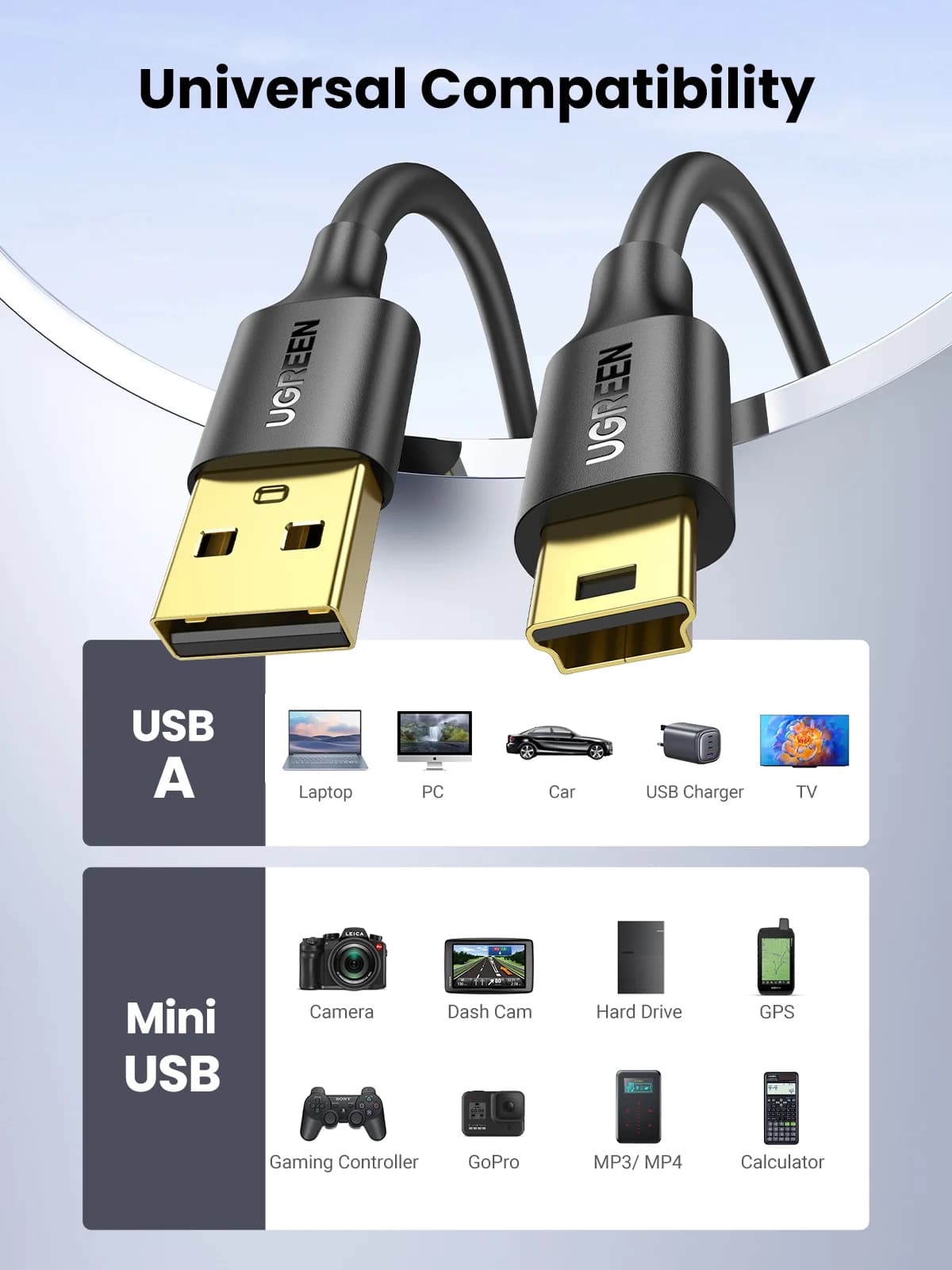 미니 USB to USB 데이터 및 충전 케이블