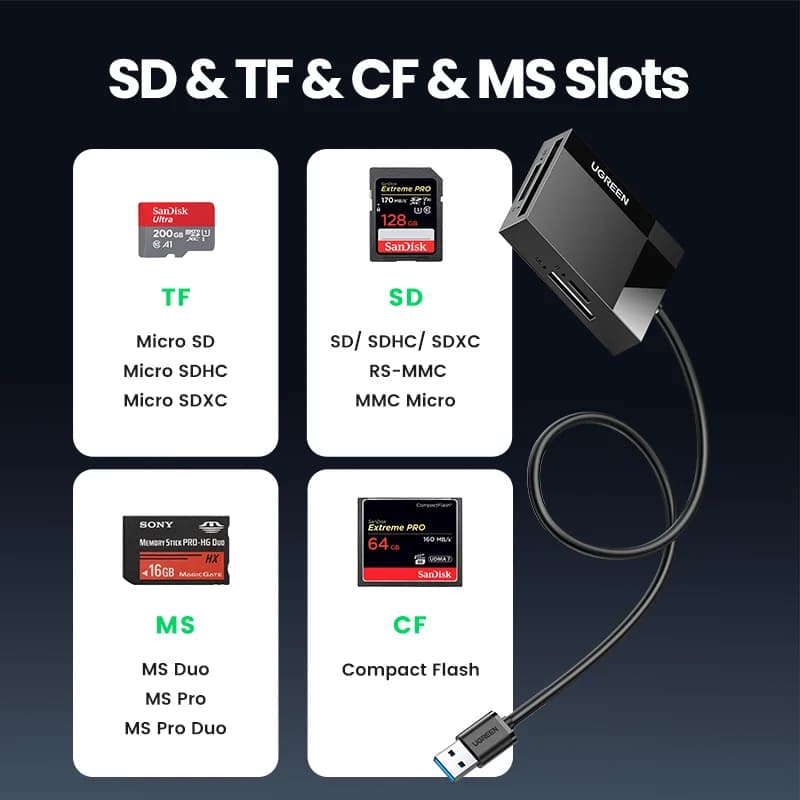 4-in-1 USB 3.0 및 USB-C 멀티 카드 리더기