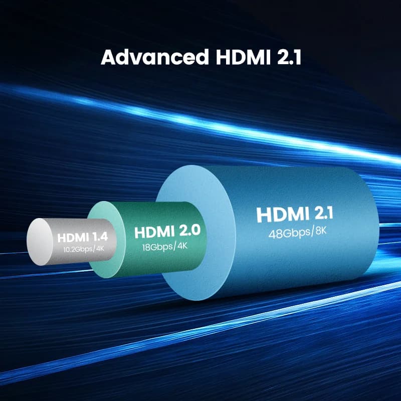 8K HDMI 케이블, 48Gbps 고속